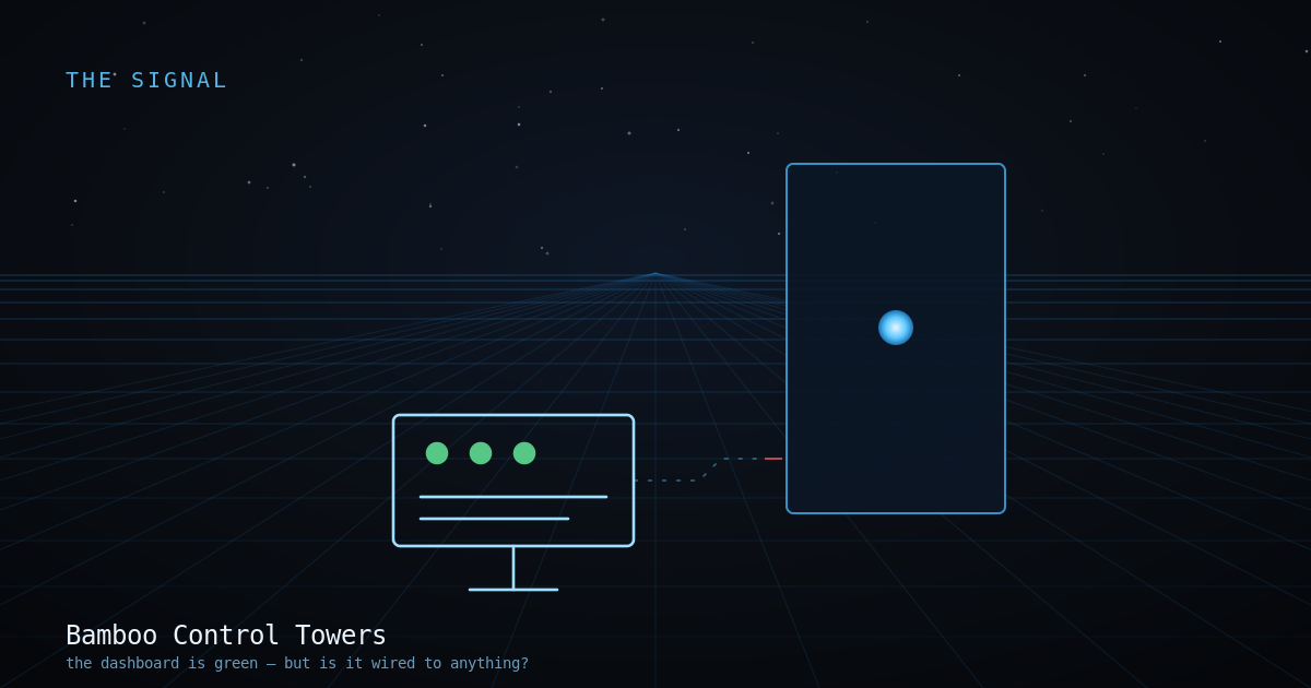 A bamboo dashboard glowing green, wired by a broken dashed line to a dark monolith, line-art.